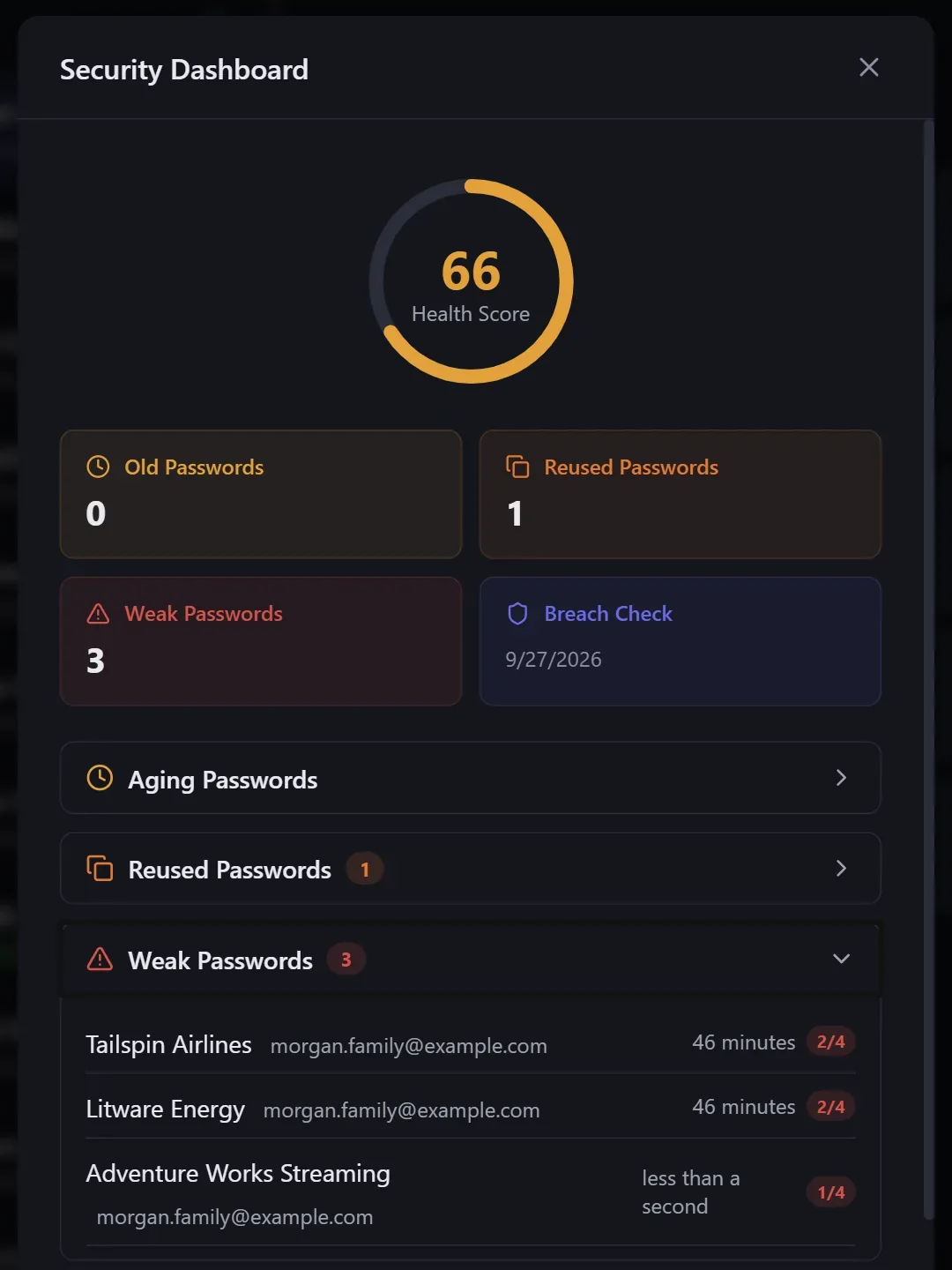 The Keys Wallet & Watch security dashboard: a health score of 66, one reused and three weak passwords, a breach-check date, and the weak logins listed with how long each password would take to crack.